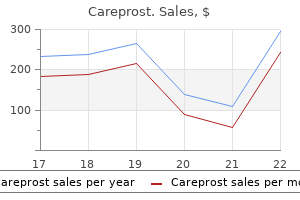 careprost 3 ml buy low cost