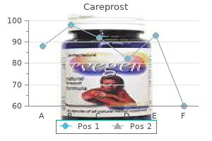 buy careprost 3 ml with amex