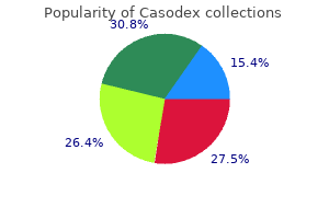 50mg casodex mastercard