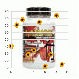 Hyperglycemia