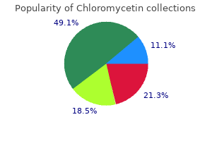 chloromycetin 250 mg generic without prescription