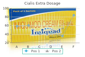 cialis extra dosage 60 mg discount