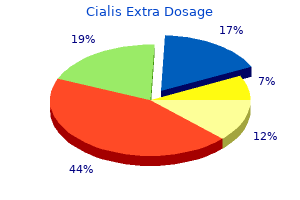 40 mg cialis extra dosage cheap amex