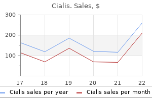 quality 20 mg cialis