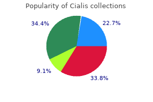 buy discount cialis 2.5 mg on line