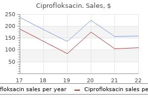 ciprofloksacin 750 mg order visa