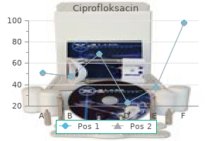 cheap ciprofloksacin 500 mg fast delivery