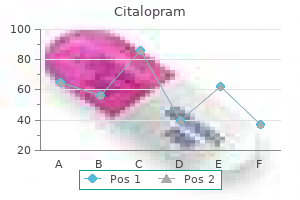 20 mg citalopram overnight delivery