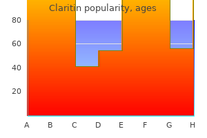 claritin 10 mg without prescription