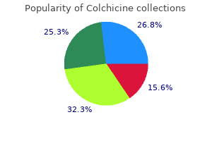 discount colchicine 0.5 mg overnight delivery