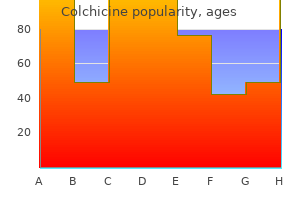 buy generic colchicine 0.5 mg on-line