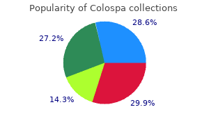 colospa 135 mg order line