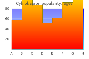 cyklokapron 500 mg purchase online