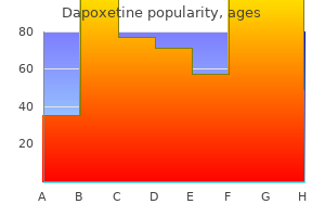 order dapoxetine 30 mg with visa