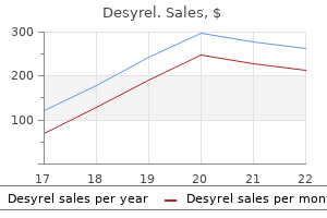 desyrel 100 mg line