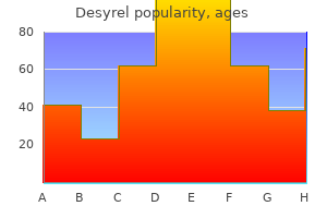 100 mg desyrel cheap with mastercard