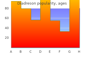 generic 20 mg diadreson with visa