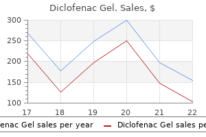 cheap diclofenac gel 20 gm on-line