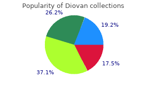 generic diovan 160 mg without a prescription