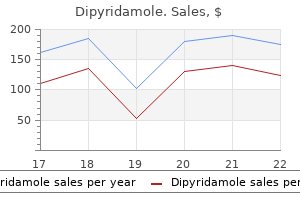 dipyridamole 100 mg without prescription