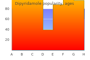 generic dipyridamole 25 mg line