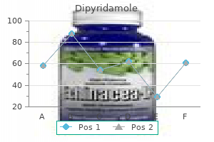 generic 25 mg dipyridamole with mastercard