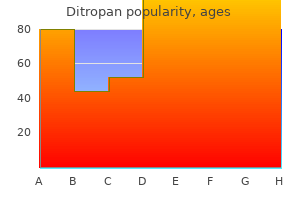 cheap ditropan 2.5 mg free shipping