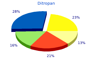 ditropan 5 mg buy online