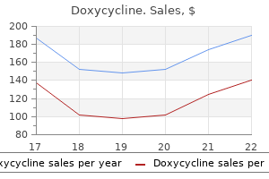 cheap doxycycline 200 mg overnight delivery