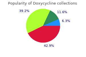 200 mg doxycycline order