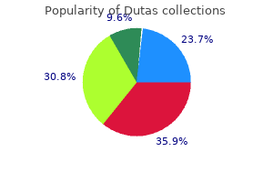 0.5 mg dutas cheap with amex