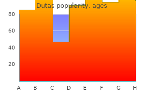 generic dutas 0.5 mg on-line