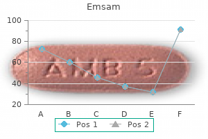 emsam 5 mg order online