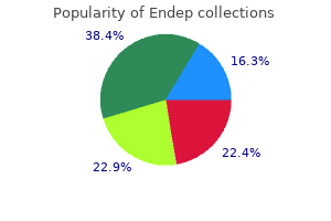 endep 50 mg discount mastercard