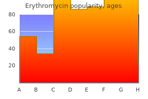 erythromycin 500 mg order on line