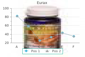 eurax 20 gm generic otc