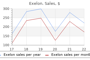 6 mg exelon purchase free shipping