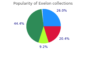 discount 3 mg exelon otc