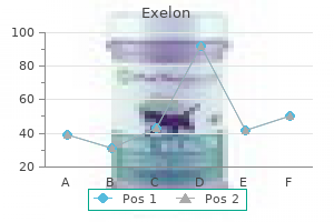 discount exelon 3 mg on line