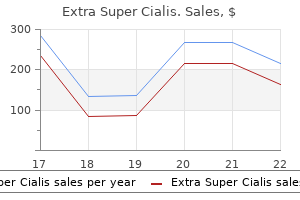 extra super cialis 100 mg buy cheap on-line