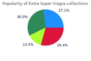 purchase 200 mg extra super viagra amex