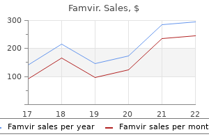 famvir 250 mg purchase without a prescription