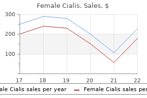 female cialis 10 mg discount otc