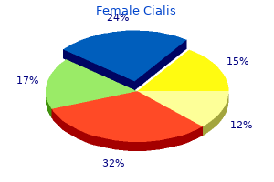 10 mg female cialis purchase fast delivery