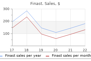 purchase finast 5 mg with mastercard