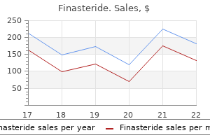 purchase finasteride 1 mg online