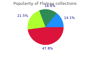 flomax 0.4 mg discount fast delivery