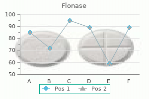 flonase 50 mcg order with visa