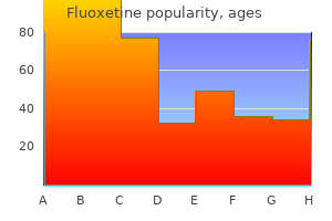 buy generic fluoxetine 10 mg